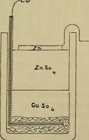 An illustration from Electricity treated experimentally (1887)