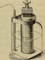 An illustration from Electricity treated experimentally (1887)