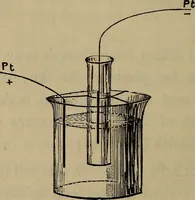 An illustration from Electricity treated experimentally (1887)