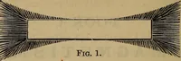 An illustration from Electricity treated experimentally (1887)