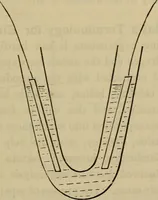 An illustration from Electricity treated experimentally (1887)
