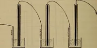 An illustration from Electricity treated experimentally (1887)