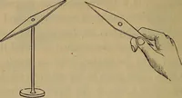 An illustration from Electricity treated experimentally (1887)
