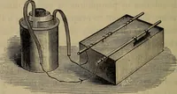 An illustration from Electricity treated experimentally (1887)