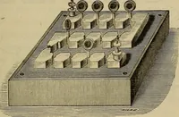 An illustration from Electricity treated experimentally (1887)