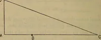 An illustration from Electricity treated experimentally (1887)