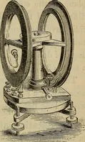 An illustration from Electricity treated experimentally (1887)