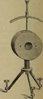 An illustration from Electricity treated experimentally (1887)