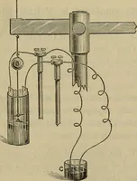 An illustration from Electricity treated experimentally (1887)