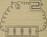 An illustration from Electricity treated experimentally (1887)