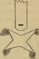 An illustration from Electricity treated experimentally (1887)