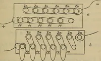An illustration from Electricity treated experimentally (1887)