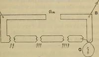 An illustration from Electricity treated experimentally (1887)