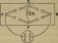 An illustration from Electricity treated experimentally (1887)