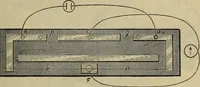 An illustration from Electricity treated experimentally (1887)