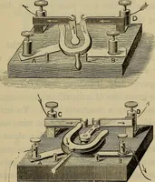 An illustration from Electricity treated experimentally (1887)