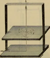 An illustration from Electricity treated experimentally (1887)