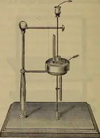 An illustration from Electricity treated experimentally (1887)