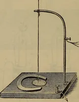 An illustration from Electricity treated experimentally (1887)