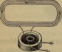 An illustration from Electricity treated experimentally (1887)
