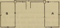 An illustration from Electricity treated experimentally (1887)