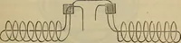 An illustration from Electricity treated experimentally (1887)
