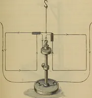 An illustration from Electricity treated experimentally (1887)