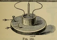 An illustration from Electricity treated experimentally (1887)