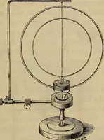 An illustration from Electricity treated experimentally (1887)