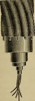 An illustration from Electricity treated experimentally (1887)