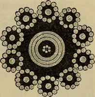 An illustration from Electricity treated experimentally (1887)