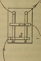 An illustration from Electricity treated experimentally (1887)