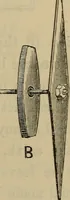 An illustration from Electricity treated experimentally (1887)