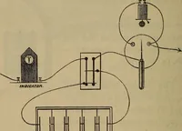 An illustration from Electricity treated experimentally (1887)