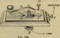 An illustration from Electricity treated experimentally (1887)