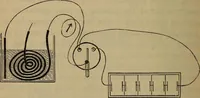 An illustration from Electricity treated experimentally (1887)