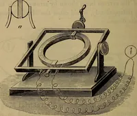 An illustration from Electricity treated experimentally (1887)