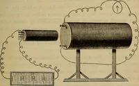 An illustration from Electricity treated experimentally (1887)