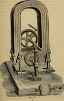 An illustration from Electricity treated experimentally (1887)