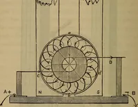 An illustration from Electricity treated experimentally (1887)