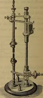An illustration from Electricity treated experimentally (1887)