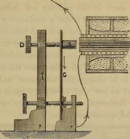 An illustration from Electricity treated experimentally (1887)