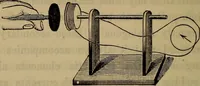 An illustration from Electricity treated experimentally (1887)