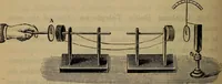 An illustration from Electricity treated experimentally (1887)