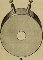 An illustration from Electricity treated experimentally (1887)