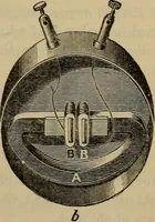 An illustration from Electricity treated experimentally (1887)