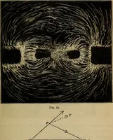 An illustration from Electricity treated experimentally (1887)