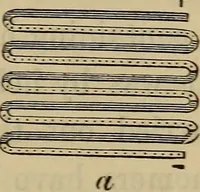 An illustration from Electricity treated experimentally (1887)