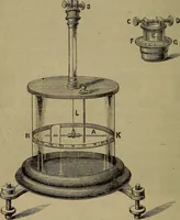 An illustration from Electricity treated experimentally (1887)