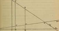 An illustration from Electricity treated experimentally (1887)